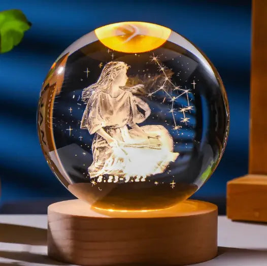 Orbes Del Zodiaco