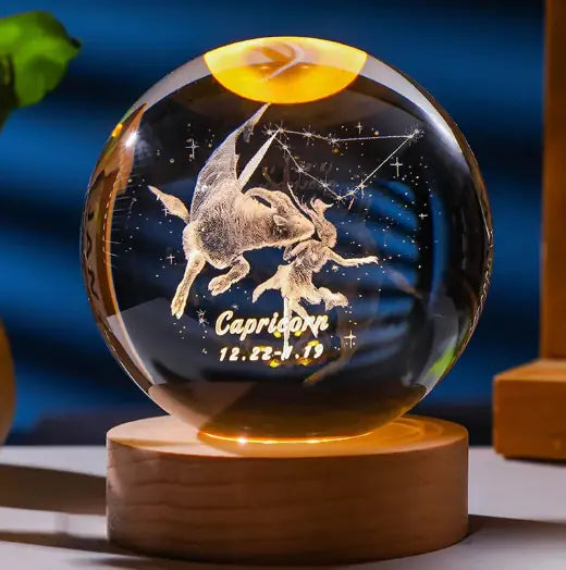 Orbes Del Zodiaco