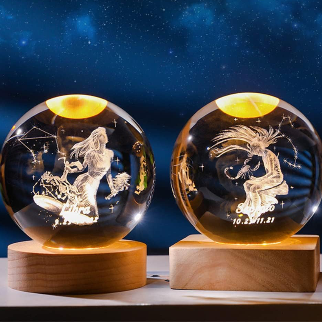 Orbes Del Zodiaco