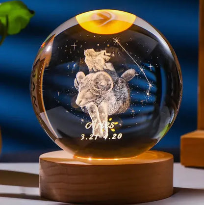 Orbes Del Zodiaco