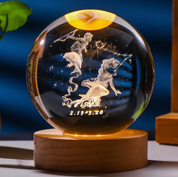 Orbes Del Zodiaco