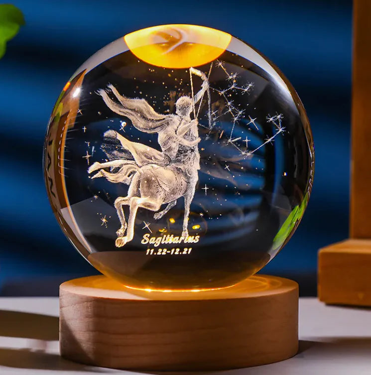 Orbes Del Zodiaco