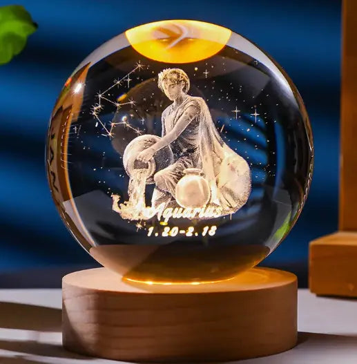 Orbes Del Zodiaco