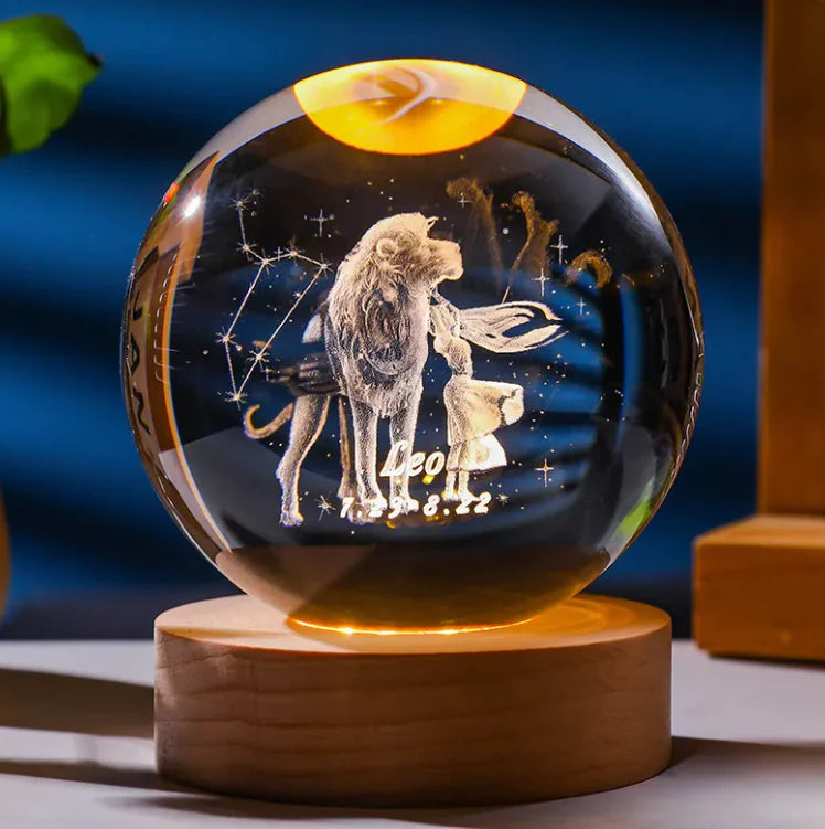 Orbes Del Zodiaco