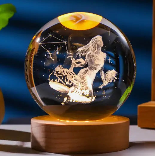 Orbes Del Zodiaco