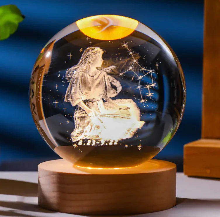 Orbes Del Zodiaco