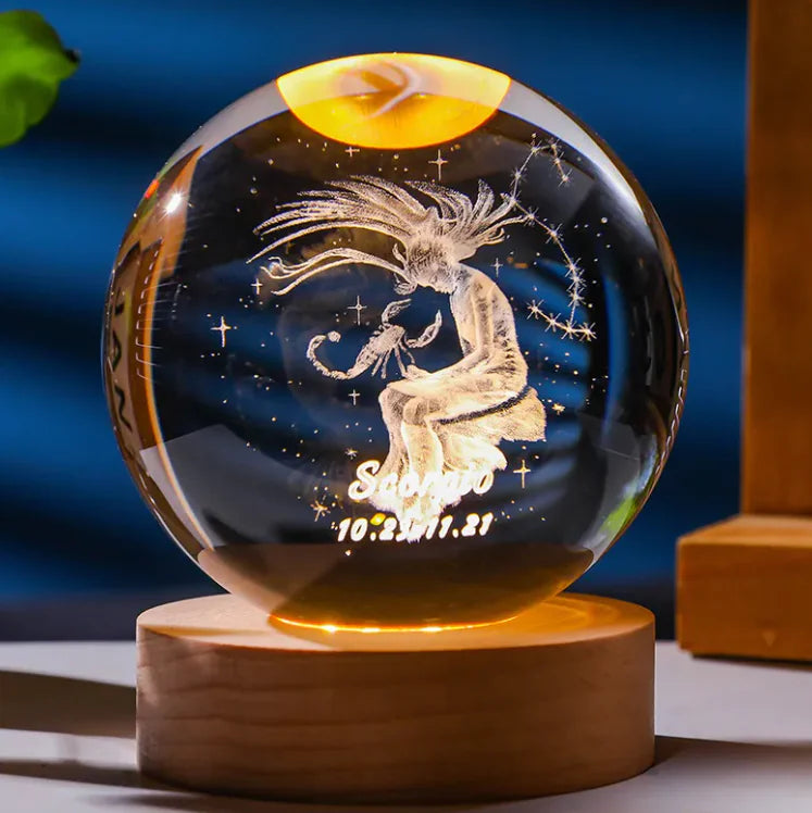 Orbes Del Zodiaco
