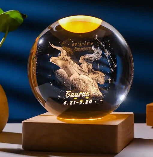 Orbes Del Zodiaco
